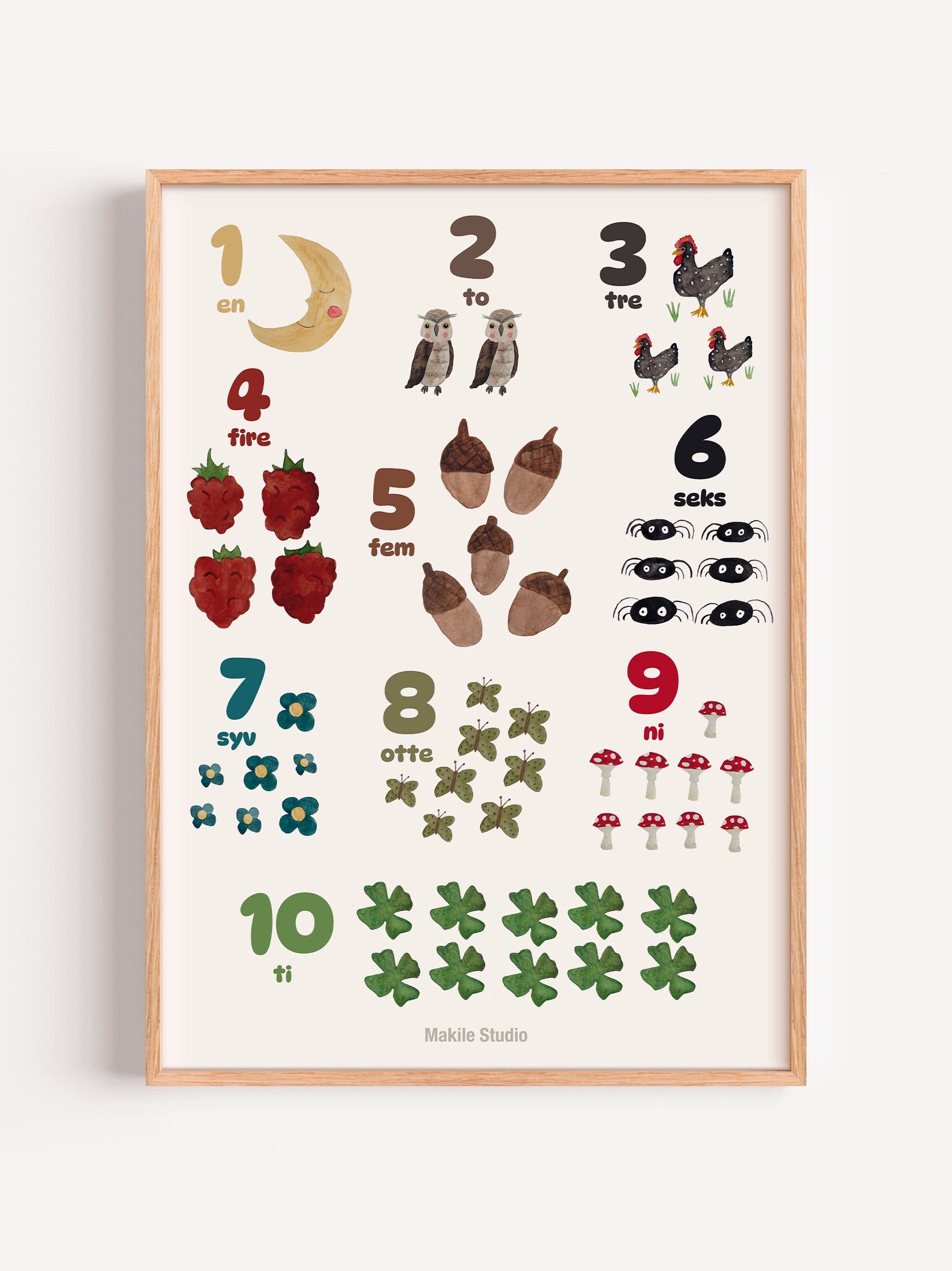 Håndmalet talplakat med tallene 1–10 og naturmotiver til børneværelset